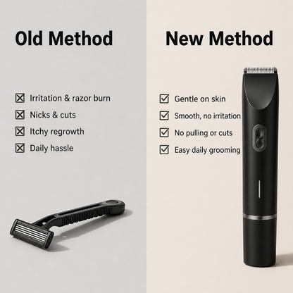 Bush Buddy™ | Sort Yourself Out.